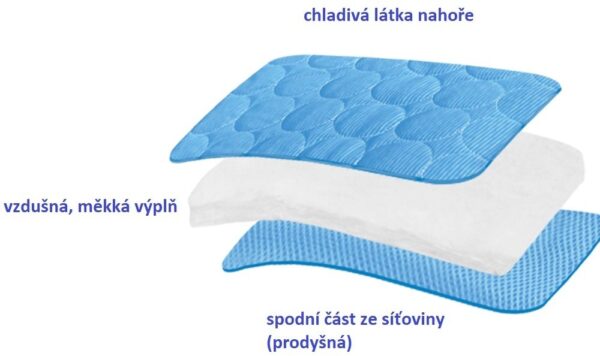 NB chladící podložka Light bez gelu - Image 3